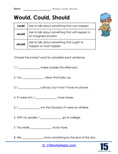 would-could-should-worksheets-15-worksheets