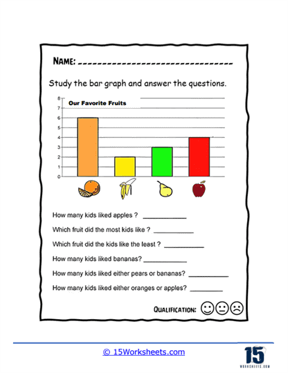 Bar Graphing Worksheets