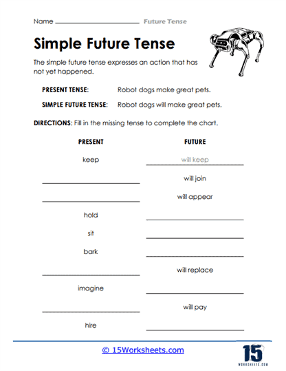 Future Tense Worksheets - 15 Worksheets.com