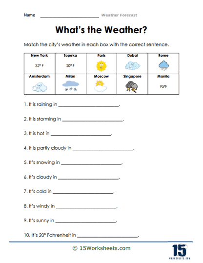 What's the Weather Worksheet