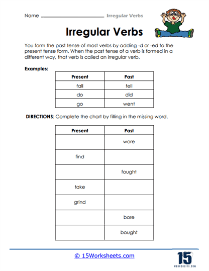 Irregular Verb Worksheets