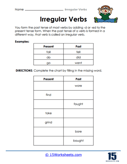 Regular Verbs: Explanation and Examples