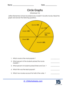 Circle Graphs Worksheets - 15 Worksheets.com