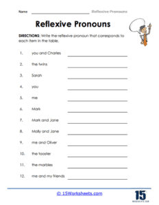 Reflexive Pronouns Worksheets - 15 Worksheets.com