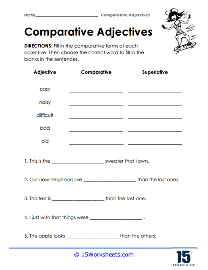 Using Comparative and Superlative Forms