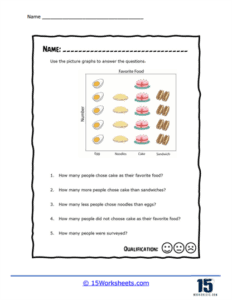 Pictographs Worksheets - 15 Worksheets.com