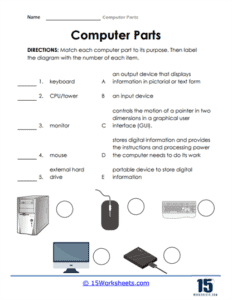 Computer Parts Worksheets - 15 Worksheets.com