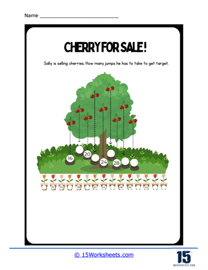 Cherry For Sale Worksheet
