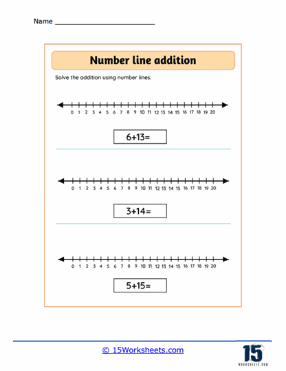 0 to 20 Number Line