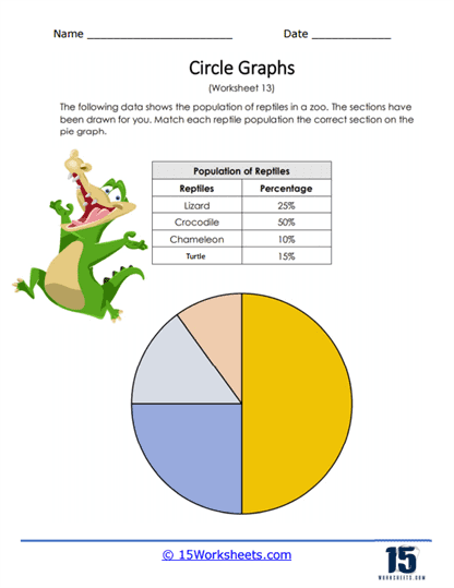Reptile Population Graph Worksheet