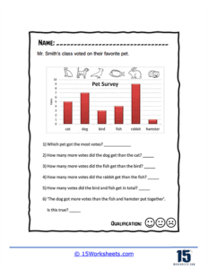 Bar Graphs Worksheets - 15 Worksheets.com