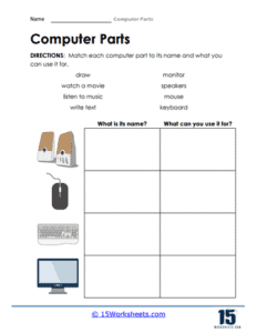 Computer Parts Worksheets - 15 Worksheets.com