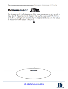 Complex Sequence of Events Worksheets - 15 Worksheets.com