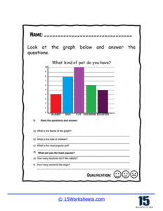 Bar Graphs Worksheets - 15 Worksheets.com