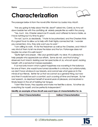 Direct and Indirect Characterization Worksheets