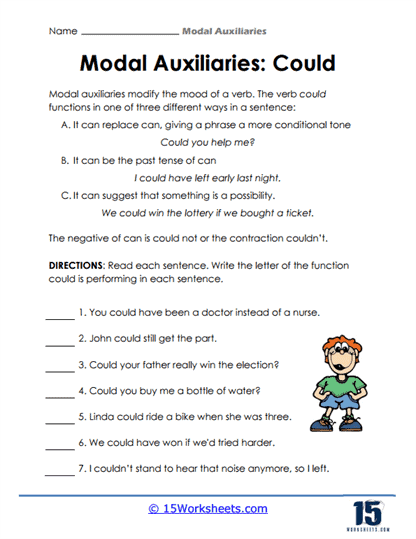 Modal Auxiliaries Worksheets