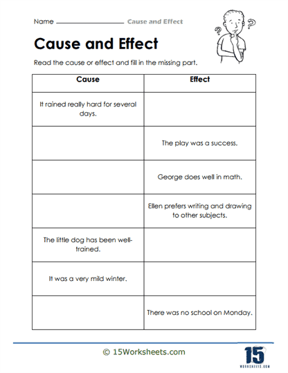 Cause and Effect Worksheets 15 Worksheets com