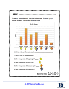 Bar Graphs Worksheets - 15 Worksheets.com