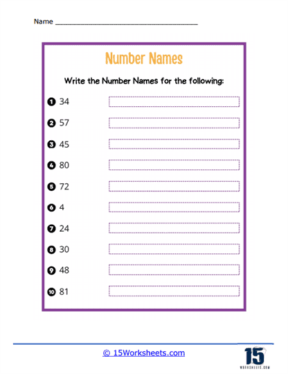 Name Those Numbers Worksheet