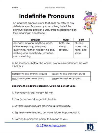 Indefinite Pronoun Worksheets