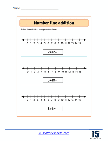 Number Line Addition Up to 15