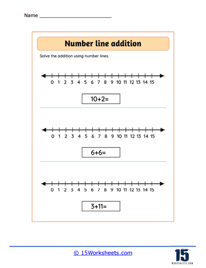 Double Digit Number Line
