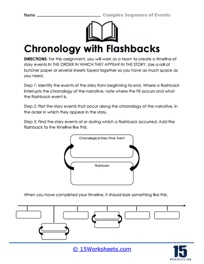 Chronology With Flashbacks