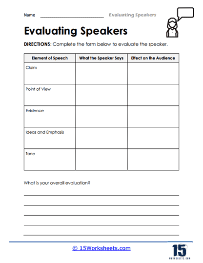 Evaluating Speakers #1