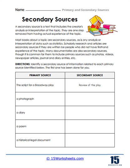 Primary and Secondary Sources Worksheets