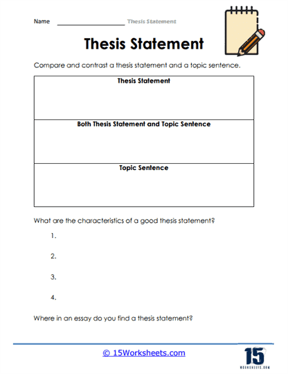 Thesis Statements #1