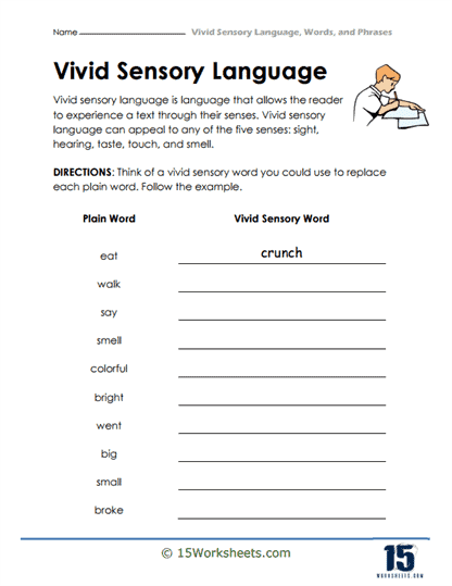 Vivid Sensory Language #1