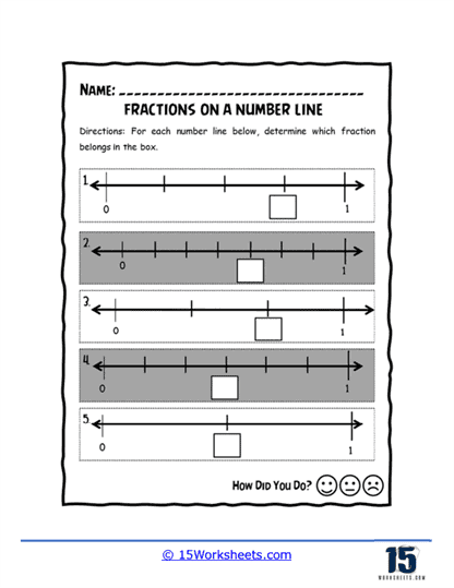0 to 1 Number Line Worksheet
