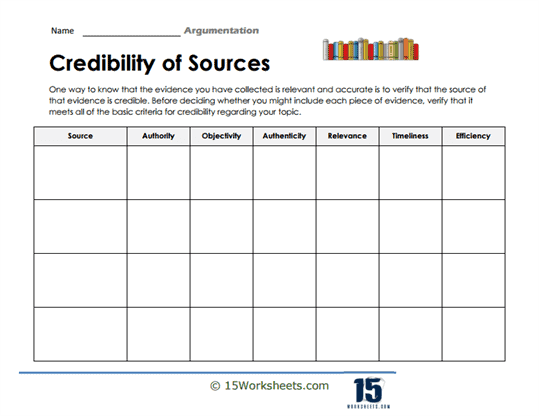 Credibility of Sources