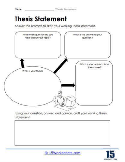 Thesis Statements #10