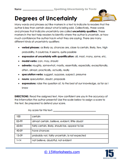 Spotting Uncertainty In Text Worksheets