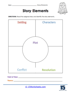 Elements of a Story Worksheets - 15 Worksheets.com