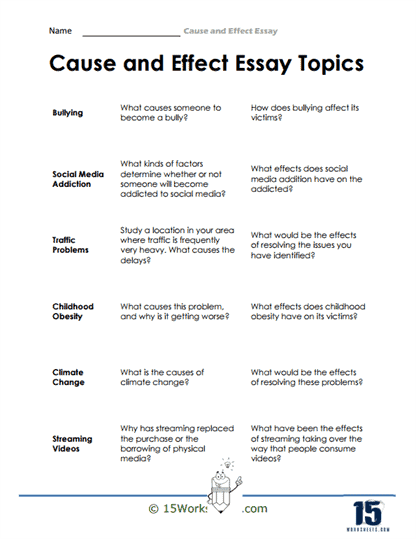 Cause and Effect Essay #11