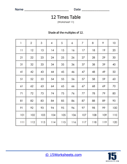 Shading In 12s Worksheet