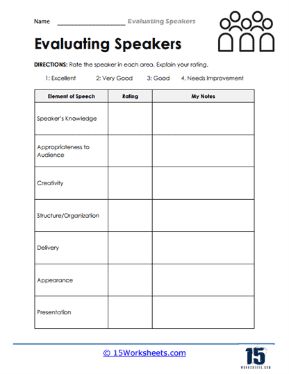 Evaluating Speakers #12