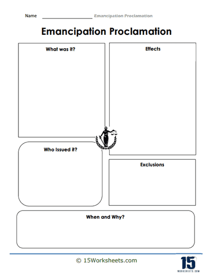 Emancipation Proclamation Breakdown