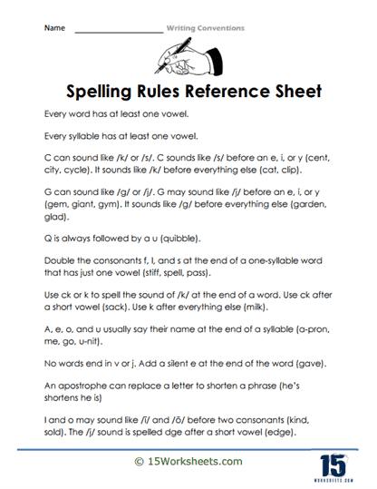Writing Conventions Worksheets - 15 Worksheets.com