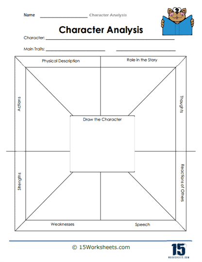 character analysis worksheet answers