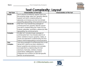 Text Complexity Analysis Worksheets - 15 Worksheets.com