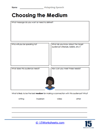 Choosing the Medium