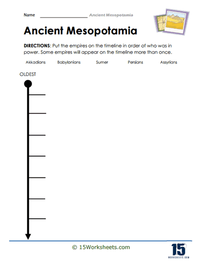 Ancient Mesopotamia Timeline