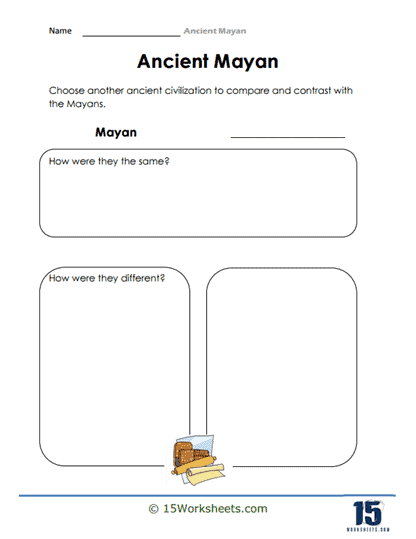 Compare and Contrast Ancient Mayans