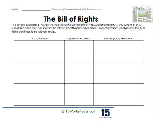 Bill of Rights News