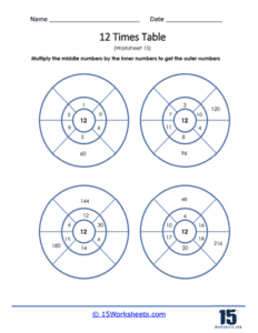 12 Times Tables Worksheets - 15 Worksheets.com