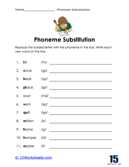 Phoneme Replacements