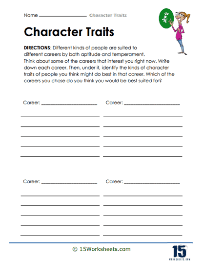 Character Trait Examples